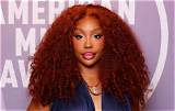 A Guide to "Sza Train Videos"