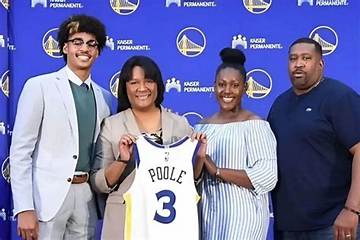 A Guiding Force in the Nba Star's Journey