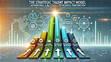 A Journey of Growth, Talent, and Impact