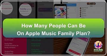 A Journey of Music, Family, and Inspiration