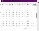 Ag Grid Horizontal Scroll - Zestblog