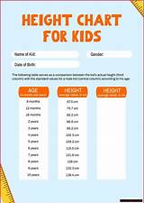 Age, Height, Kids, and Tours