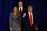Barron's: Trump Talks Market, Listen up 0.8%