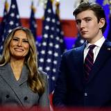 Barron Trump's Relationship Status: Unraveling the Mystery