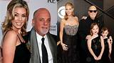 Billy Joel's Exact Age: Everything You Need to Know