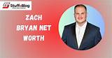 Bryan Batts Net Worth, Biography, Career, Awards, Fact and Life Story
