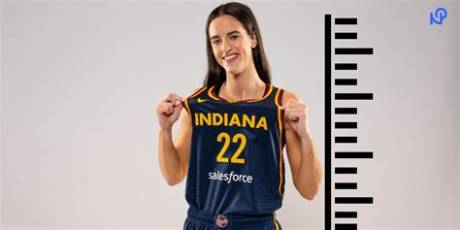 Caitlyn Clark's Height and Weight: Get the Exact Measurements