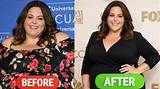 Chrissy Metz's Transformation: Unlocking Self-Love and Acceptance