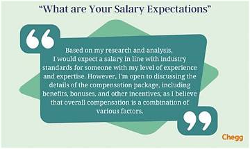 Competitive Salary Expectations in Yamal's Workforce