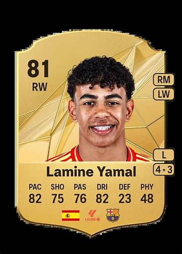 Complete Guide to Yamal Fifa Card: Stats, Upgrades, and More