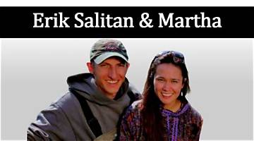 Did Erik Salitan and Wife Martha Mae Salitan Leave Life Below Zero? |
