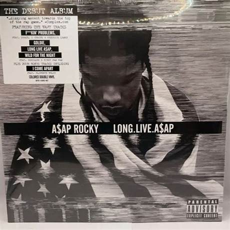 Discover Asap Rocky's Latest Lp: Masterpiece in the Making