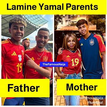 Discover the Age of Yamal Parents: a Comprehensive Guide