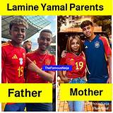 Discover the Facts: Lamin Yamal's Father's Age