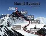 Discover the Majestic Height of Mount Yamal: Unveiling Its Altitude