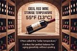 Discover the Perfect Storage Temperature