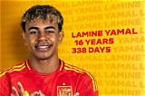Discover the Surprising Age of Yamine Lamal's Father