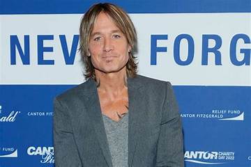 Discover the Untold Secrets of Keith Urban's Net Worth