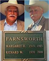 Discovering the Legacy of Farnsworth Actor: a Journey Through Time