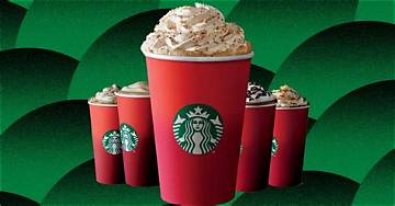 Enchanting Holiday Flat White at Starbucks: a Festive Treat