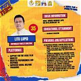 Essential Guide to Lito Lapid's Educational Approach