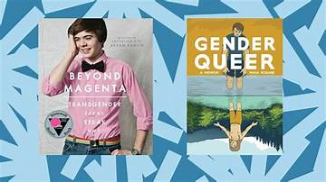 Exploring Gender Identity and Beyond