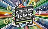 Exploring Income Streams and Strategies