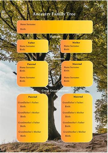 Felix Odey Family Tree & History, Ancestry & Genealogy