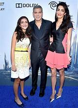 George Clooney's Family: Son and Daughter Spotlight