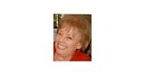 Hamden Ct Olivia Mastrianno Obituary and Death Linked to Accident |