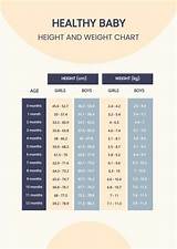 Height, Weight, Family, Boyfriend, Education, and More