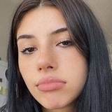 How Old Is Fernanda Gimenez from Tiktok? Here's Everything to Know About Her ·
