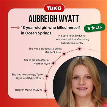 How Old Was Aubrey Wyatt When She Passed Away?