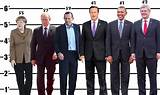 How Tall Is Vladimir Putin, the Russian President?