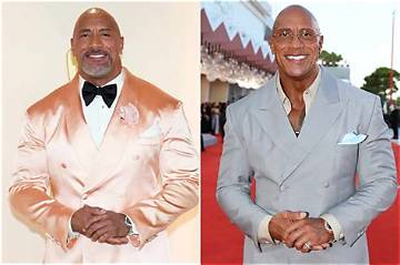 Is Dwayne "The Rock" Johnson the Same Person? Debunking the Doppelgnger Mystery