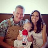 Is Rory Feek's Fate Revealed: Alive or Deceased?