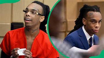 Is Ynw Melly Still Alive or Dead?