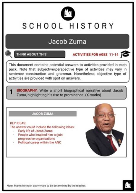 Jacob Zuma: a Comprehensive Wiki Guide to the Former South African President