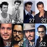 Johnny Depp: a Look at His Age in 2005 and Career Milestones