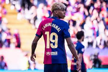 Lamin Jamal's Salary: Everything You Need to Know