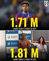 Lamine Yamal's Towering Stature: Height in Feet Revealed