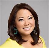Marcella Lee Husband, Age, Bio, Wiki, Salary, Married, Net Worth