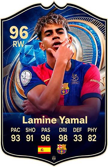 Master the Ultimate Guide to Hijo Yamal: Tips, Tricks, and More