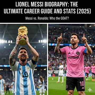 Messi Lamal: the Ultimate Guide to His Skills and Achievements