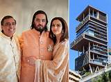 Mukesh Ambani's Health Update: Latest News and Concerns