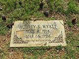 Noteworthy Insights: Aubrey Wyatt's Revelations