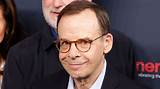 Rick Moranis's Tragic Demise: an Unforeseen End