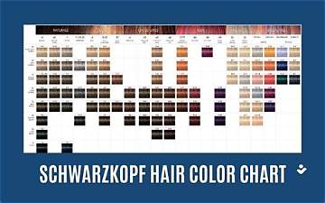 Schwarzkopf Hair Color Chart: Find Your Perfect Shade