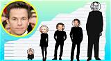 Tall and Diminutive: the Height of Mark Lapid