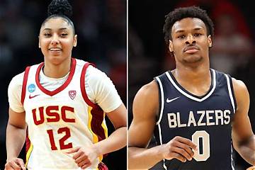The Dynamic Duo: Juju Watkins and Bronny James